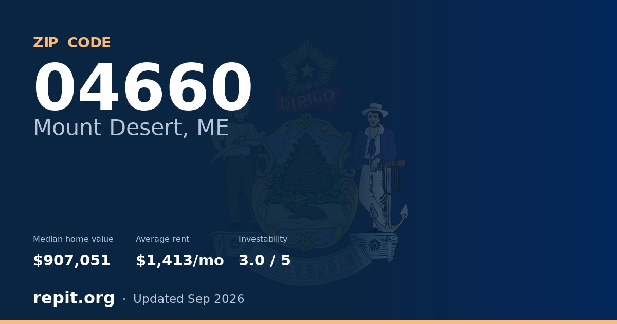 ZIP code 04660 (Mount Desert, ME) — median home value $907,051, average rent $1,413/mo