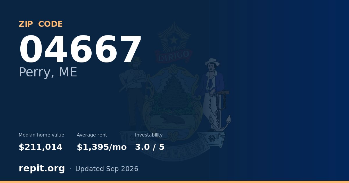 ZIP code 04667 (Perry, ME) — median home value $211,014, average rent $1,395/mo