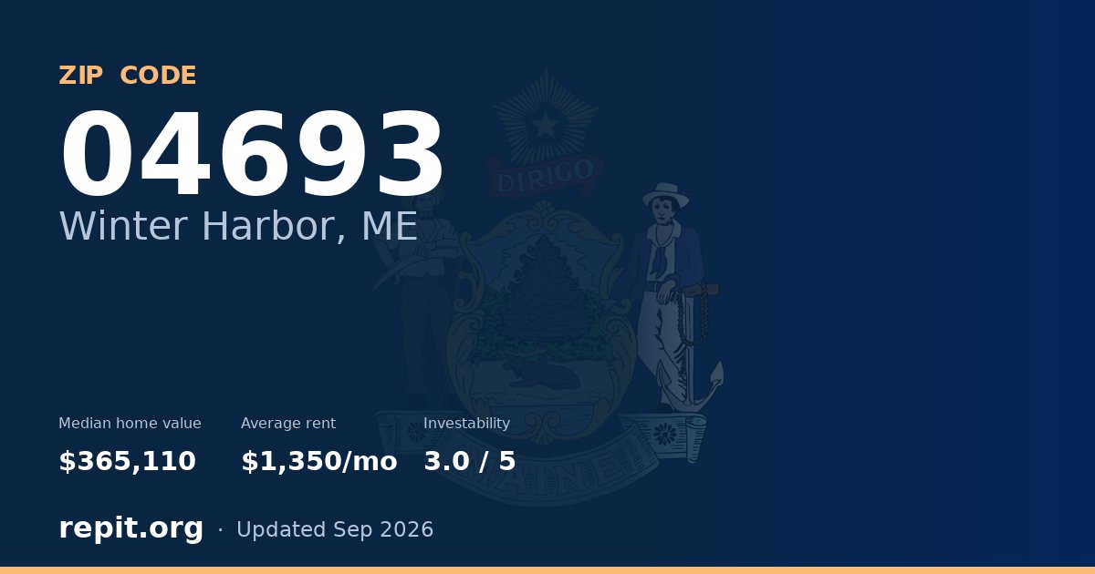 ZIP code 04693 (Winter Harbor, ME) — median home value $365,110, average rent $1,350/mo