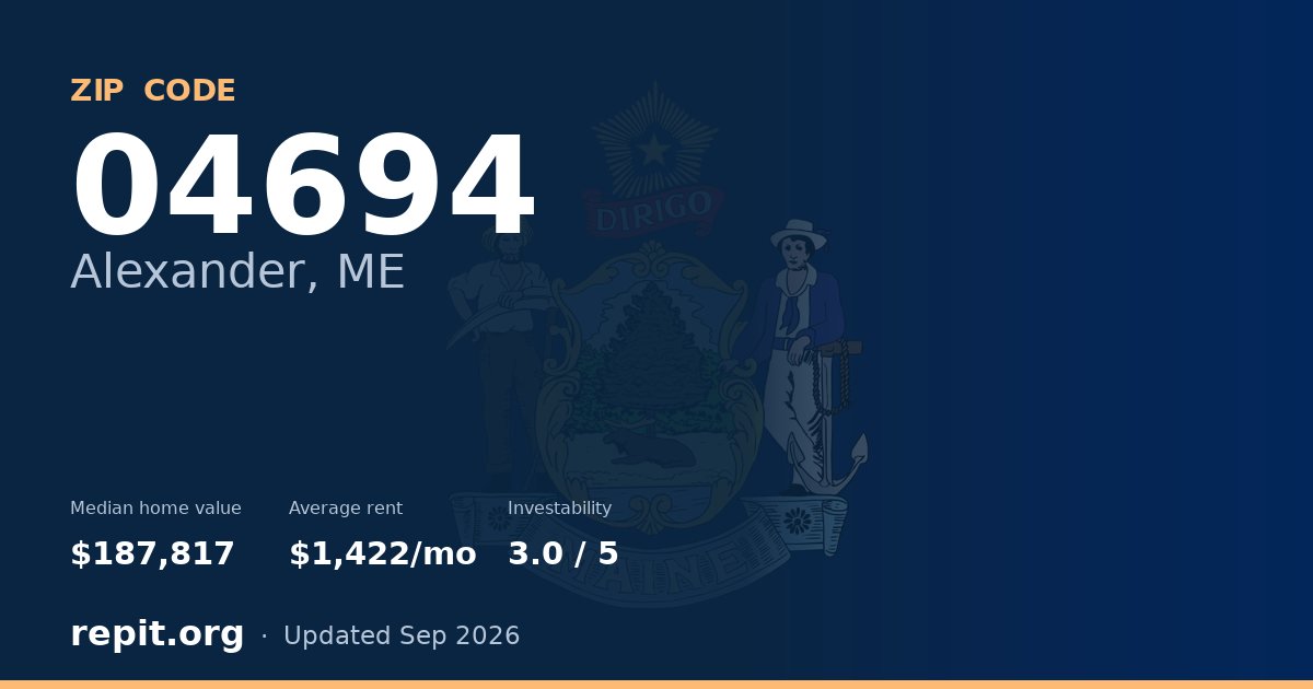 ZIP code 04694 (Alexander, ME) — median home value $187,817, average rent $1,422/mo