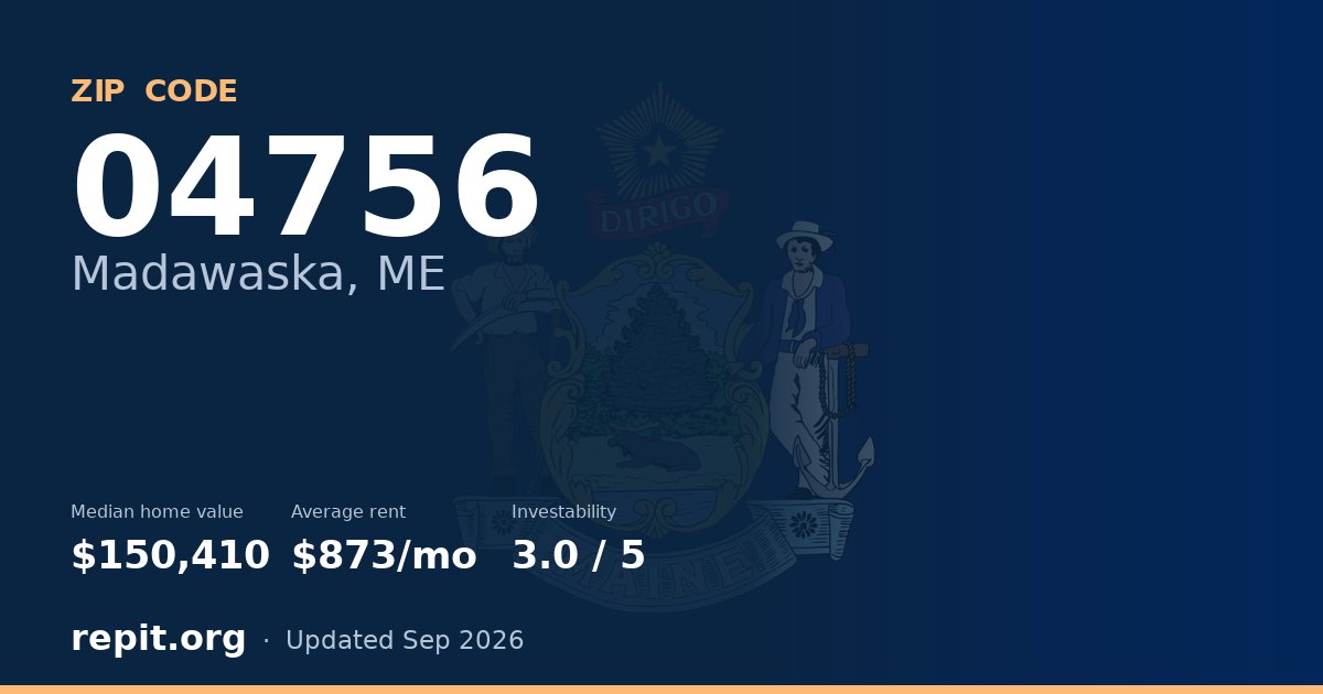 ZIP code 04756 (Madawaska, ME) — median home value $150,410, average rent $873/mo