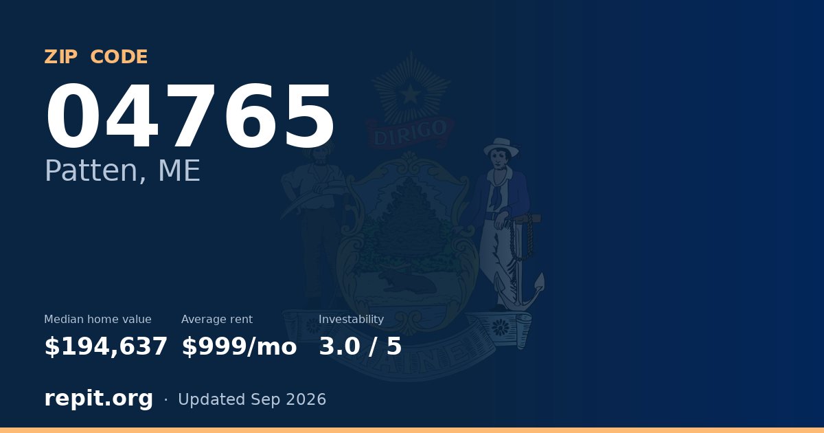 ZIP code 04765 (Patten, ME) — median home value $194,637, average rent $999/mo