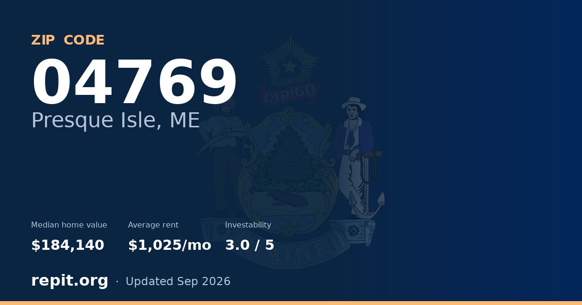 ZIP code 04769 (Presque Isle, ME) — median home value $184,140, average rent $1,025/mo