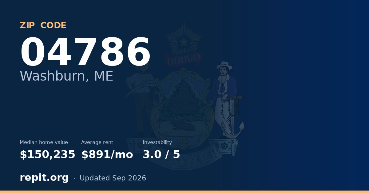 ZIP code 04786 (Washburn, ME) — median home value $150,235, average rent $891/mo