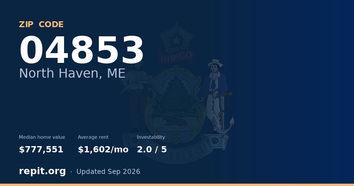 ZIP code 04853 (North Haven, ME) — median home value $777,551, average rent $1,602/mo