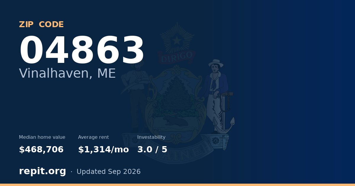 ZIP code 04863 (Vinalhaven, ME) — median home value $468,706, average rent $1,314/mo