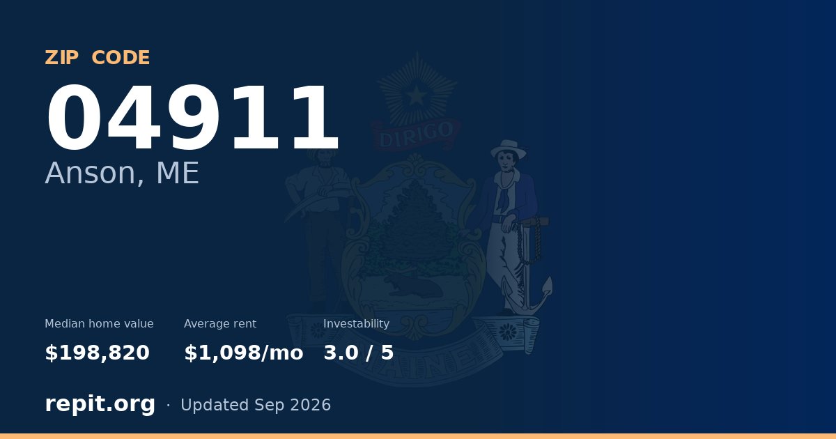 ZIP code 04911 (Anson, ME) — median home value $198,820, average rent $1,098/mo