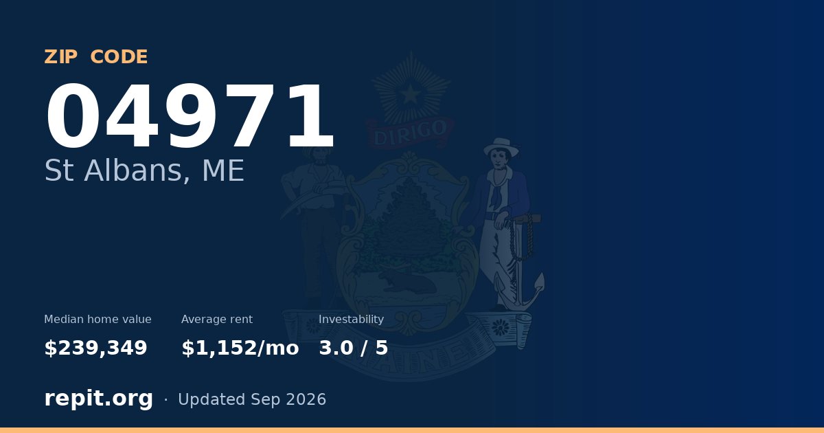 ZIP code 04971 (St Albans, ME) — median home value $239,349, average rent $1,152/mo