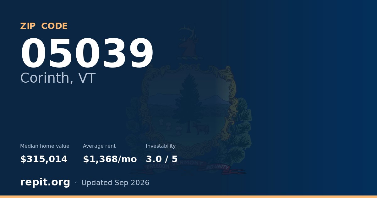 ZIP code 05039 (Corinth, VT) — median home value $315,014, average rent $1,368/mo