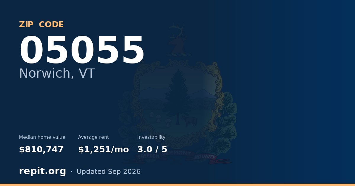 ZIP code 05055 (Norwich, VT) — median home value $810,747, average rent $1,251/mo