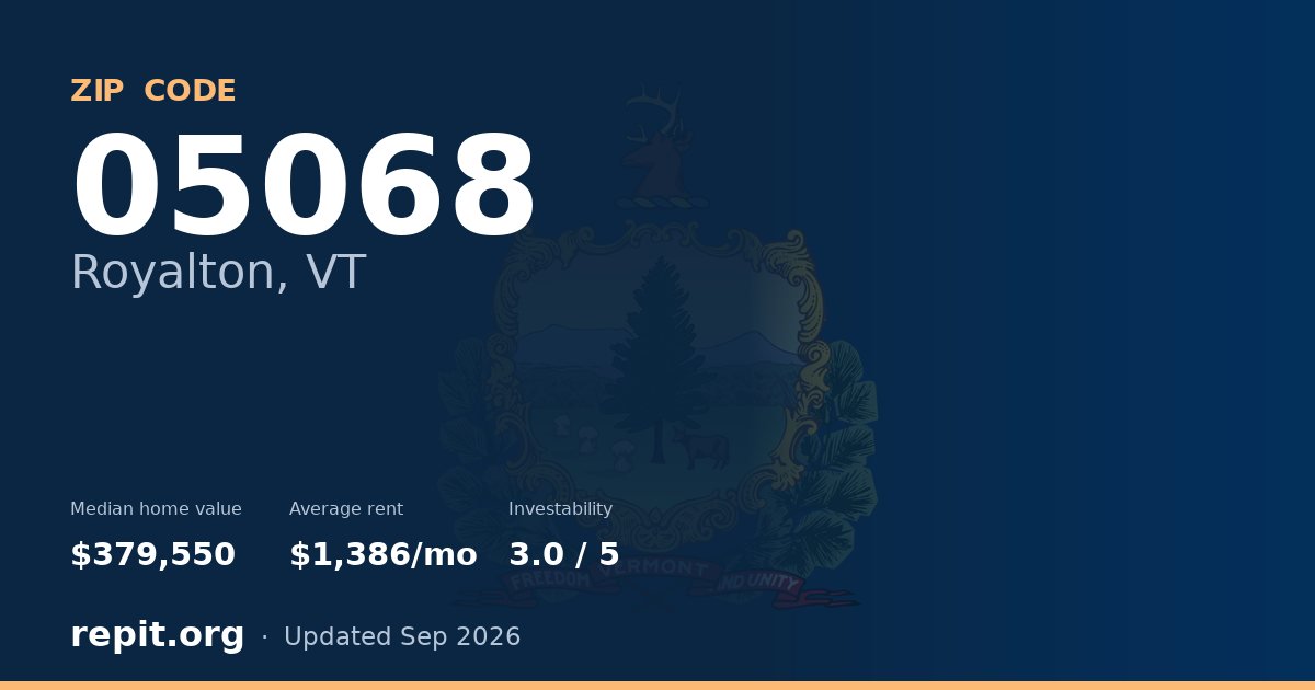 ZIP code 05068 (Royalton, VT) — median home value $379,550, average rent $1,386/mo