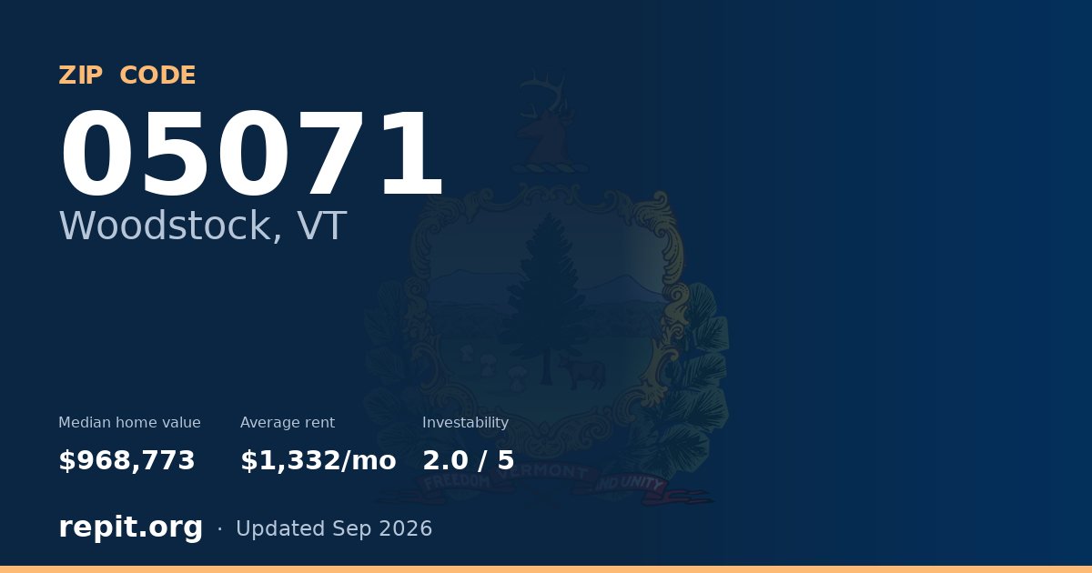 ZIP code 05071 (Woodstock, VT) — median home value $968,773, average rent $1,332/mo