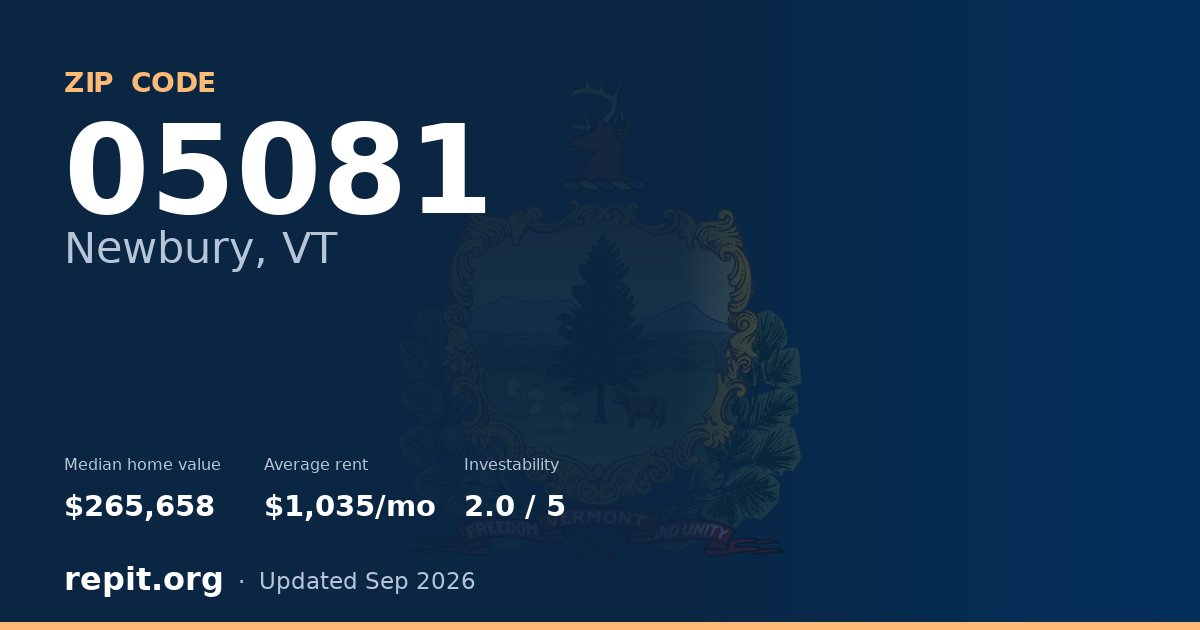 ZIP code 05081 (Newbury, VT) — median home value $265,658, average rent $1,035/mo