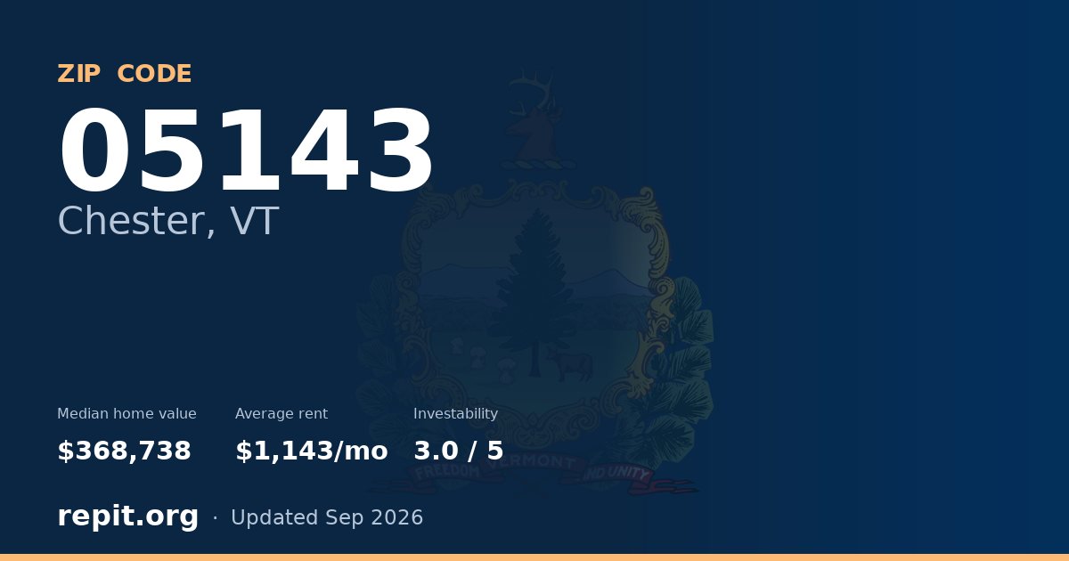 ZIP code 05143 (Chester, VT) — median home value $368,738, average rent $1,143/mo