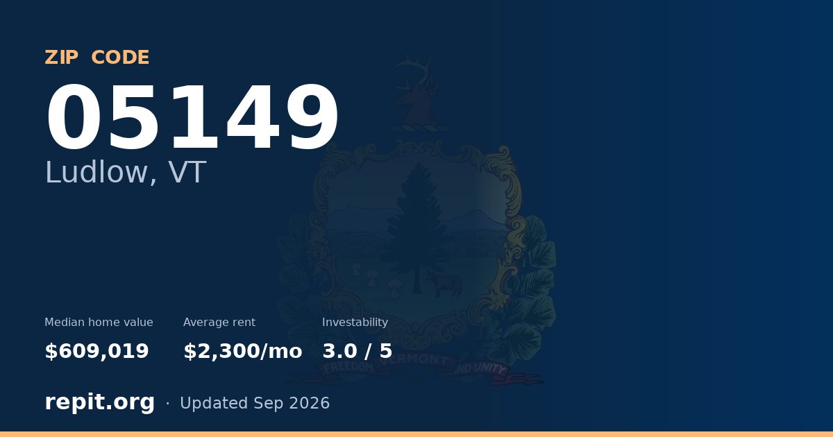 ZIP code 05149 (Ludlow, VT) — median home value $609,019, average rent $2,300/mo