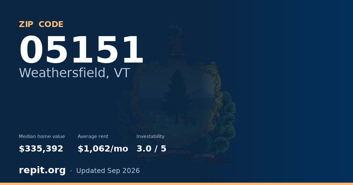 ZIP code 05151 (Weathersfield, VT) — median home value $335,392, average rent $1,062/mo