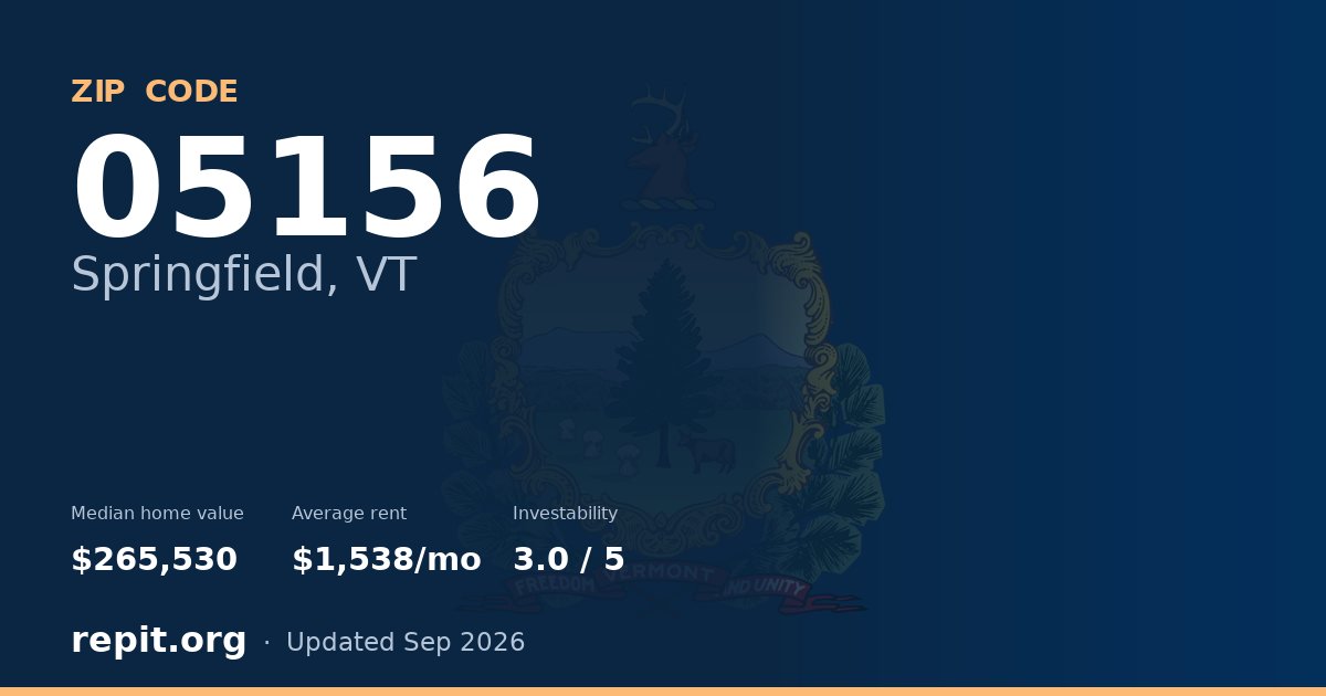 ZIP code 05156 (Springfield, VT) — median home value $265,530, average rent $1,538/mo