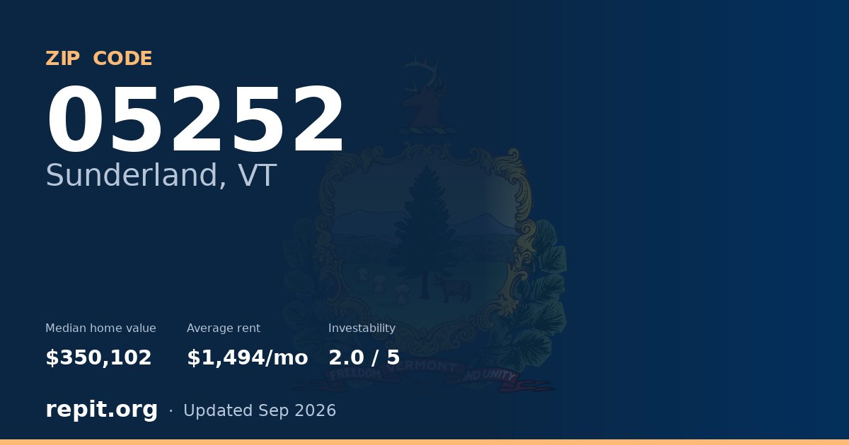 ZIP code 05252 (Sunderland, VT) — median home value $350,102, average rent $1,494/mo