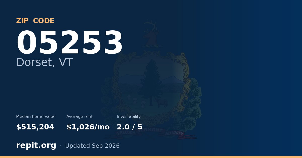 ZIP code 05253 (Dorset, VT) — median home value $515,204, average rent $1,026/mo