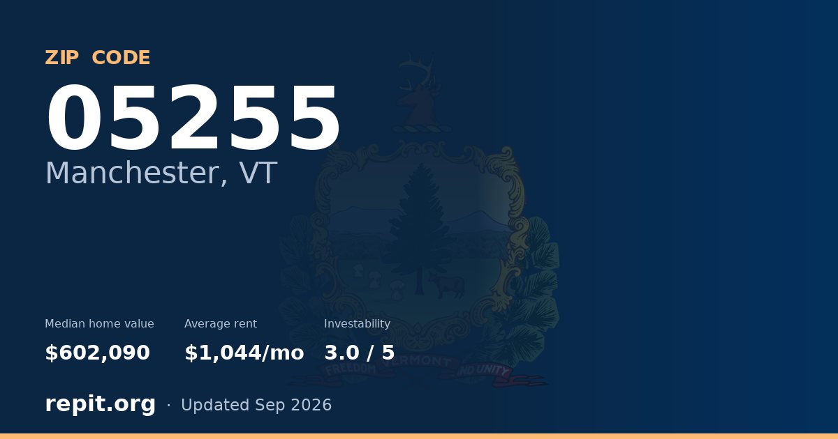 ZIP code 05255 (Manchester, VT) — median home value $602,090, average rent $1,044/mo
