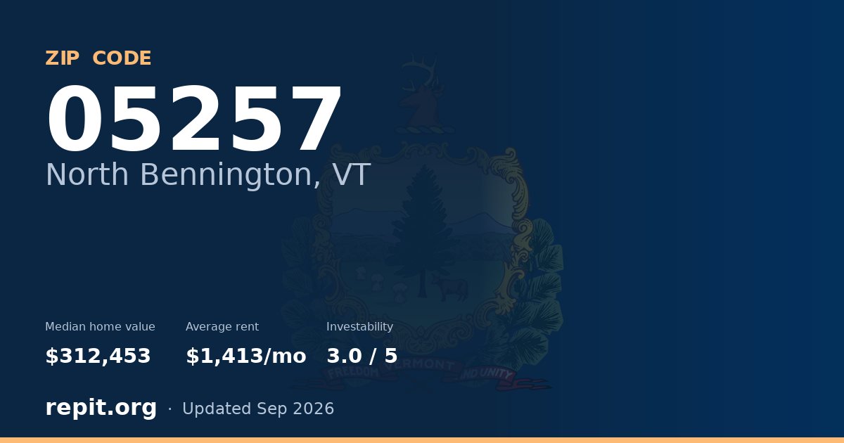 ZIP code 05257 (North Bennington, VT) — median home value $312,453, average rent $1,413/mo