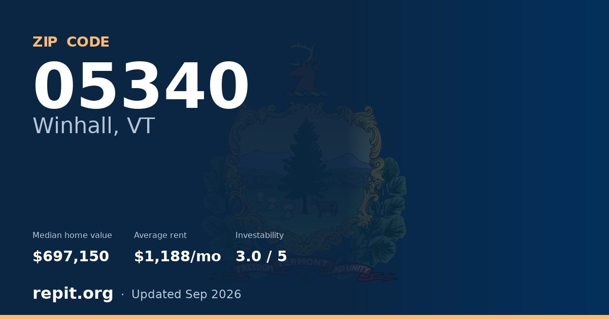 ZIP code 05340 (Winhall, VT) — median home value $697,150, average rent $1,188/mo