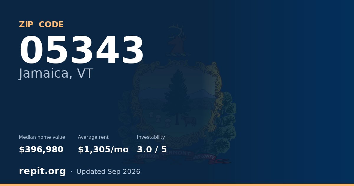 ZIP code 05343 (Jamaica, VT) — median home value $396,980, average rent $1,305/mo