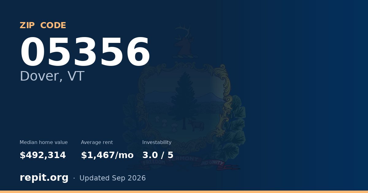 ZIP code 05356 (Dover, VT) — median home value $492,314, average rent $1,467/mo