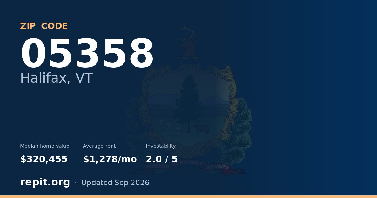 ZIP code 05358 (Halifax, VT) — median home value $320,455, average rent $1,278/mo