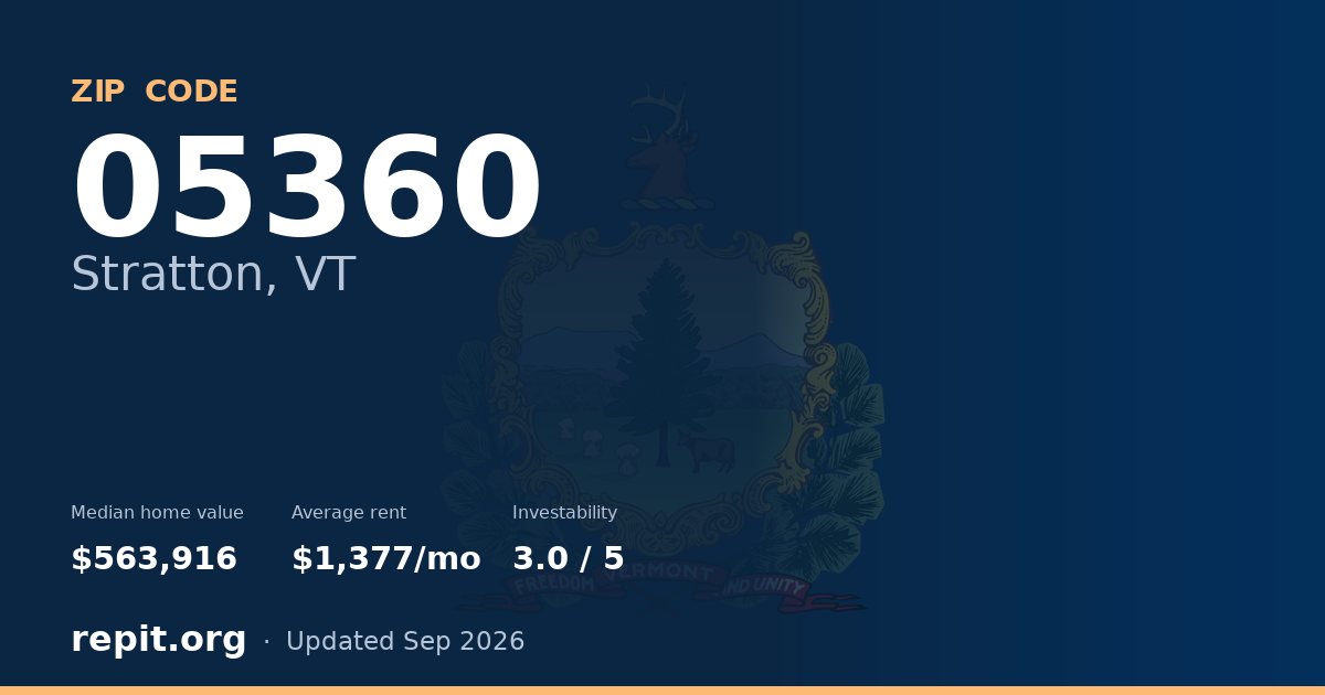 ZIP code 05360 (Stratton, VT) — median home value $563,916, average rent $1,377/mo