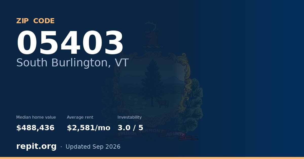 ZIP code 05403 (South Burlington, VT) — median home value $488,436, average rent $2,581/mo