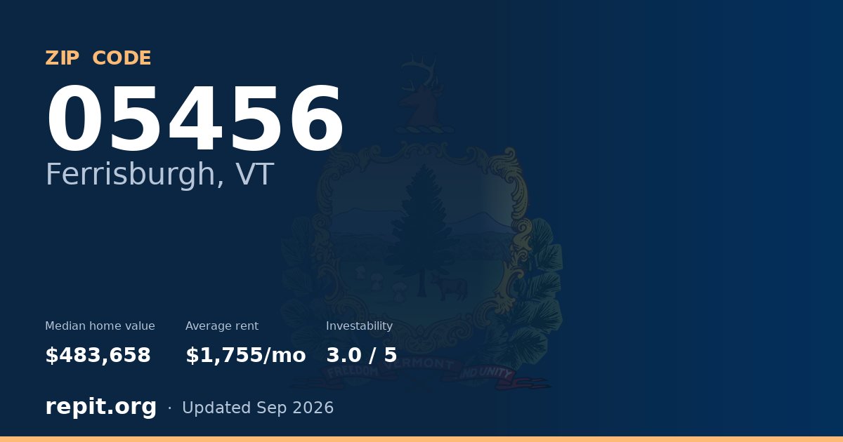 ZIP code 05456 (Ferrisburgh, VT) — median home value $483,658, average rent $1,755/mo