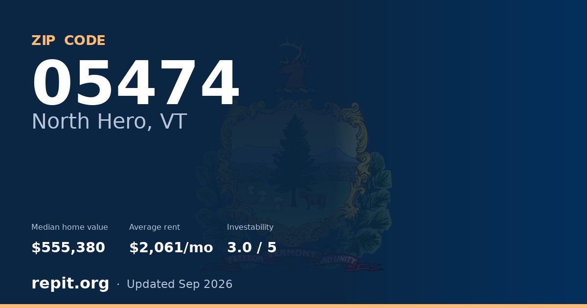 ZIP code 05474 (North Hero, VT) — median home value $555,380, average rent $2,061/mo