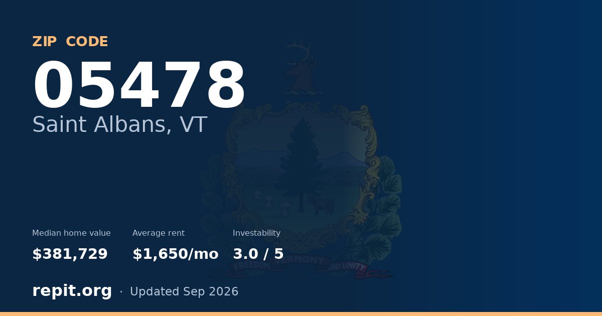 ZIP code 05478 (Saint Albans, VT) — median home value $381,729, average rent $1,650/mo