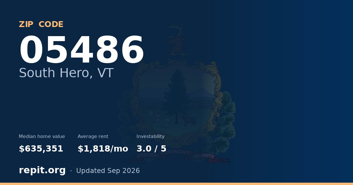 ZIP code 05486 (South Hero, VT) — median home value $635,351, average rent $1,818/mo