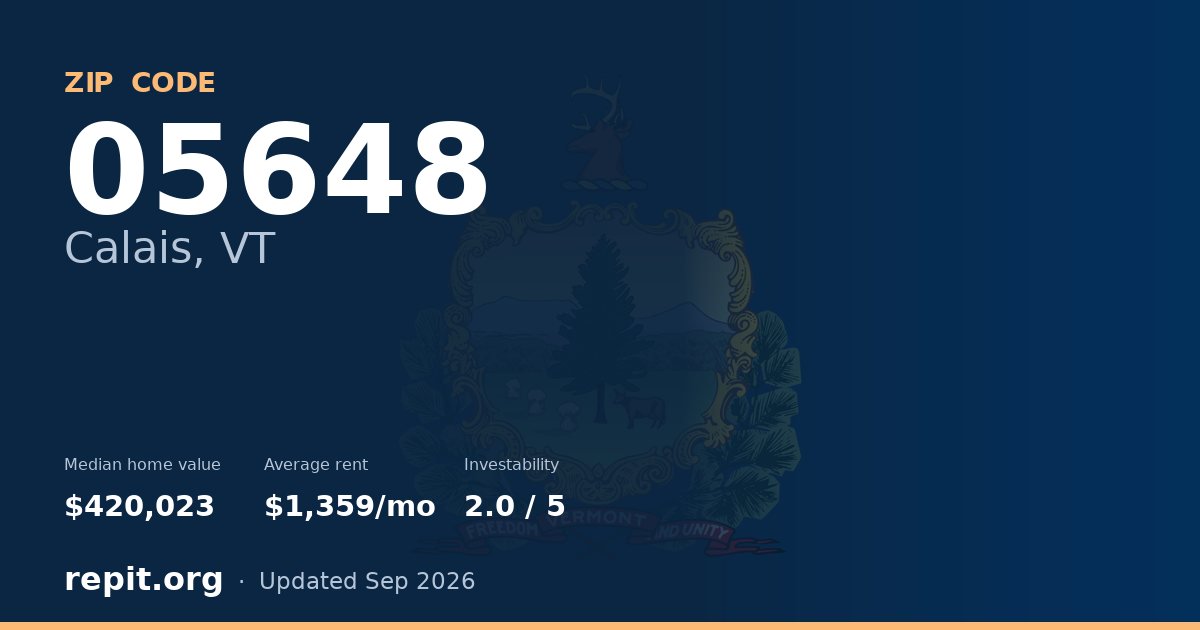 ZIP code 05648 (Calais, VT) — median home value $420,023, average rent $1,359/mo