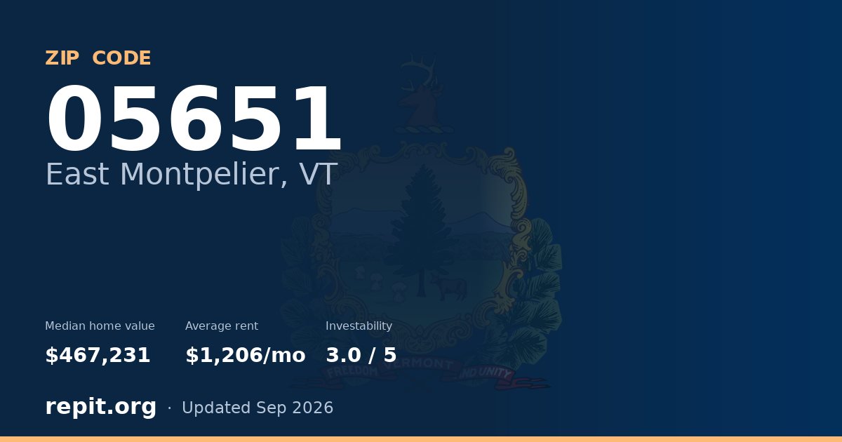 ZIP code 05651 (East Montpelier, VT) — median home value $467,231, average rent $1,206/mo