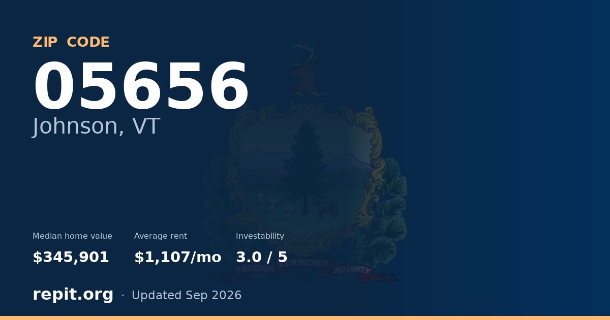 ZIP code 05656 (Johnson, VT) — median home value $345,901, average rent $1,107/mo