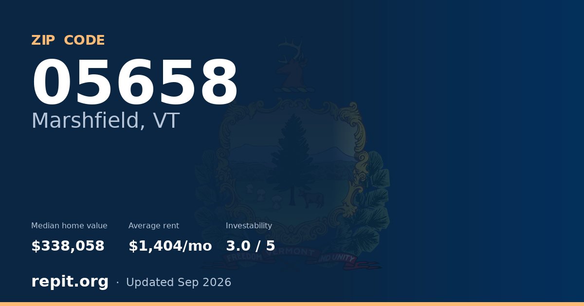 ZIP code 05658 (Marshfield, VT) — median home value $338,058, average rent $1,404/mo