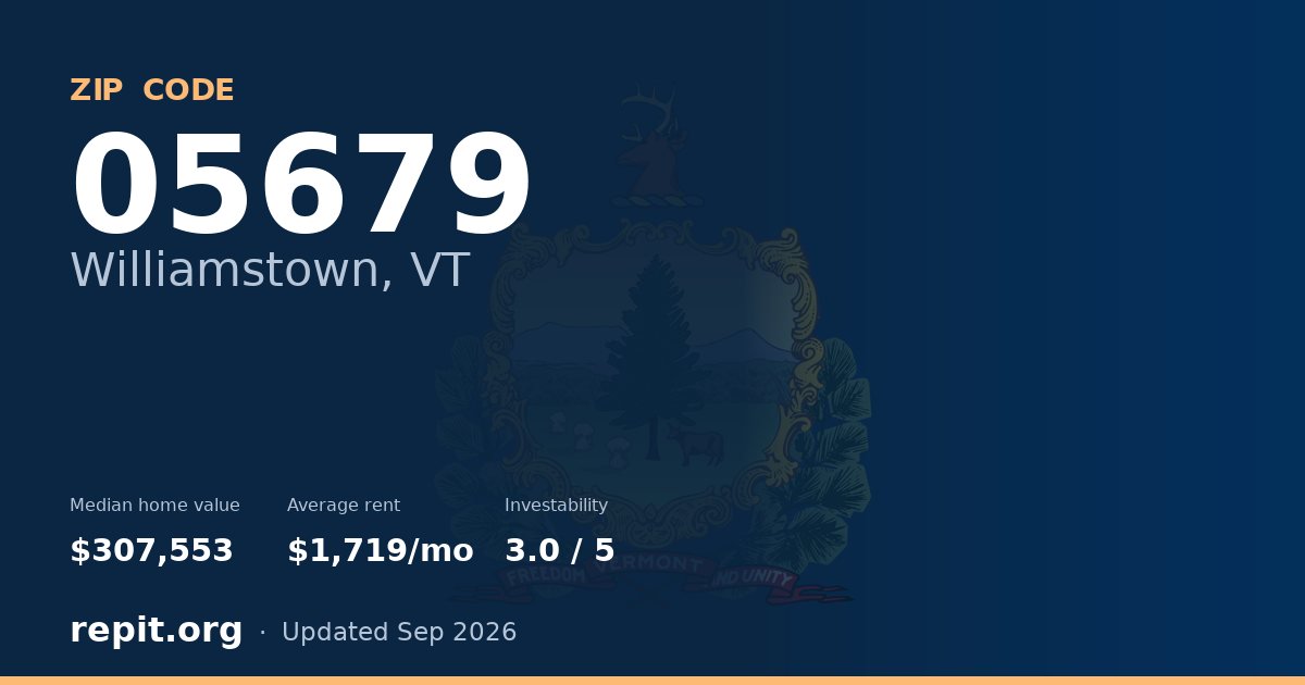 ZIP code 05679 (Williamstown, VT) — median home value $307,553, average rent $1,719/mo