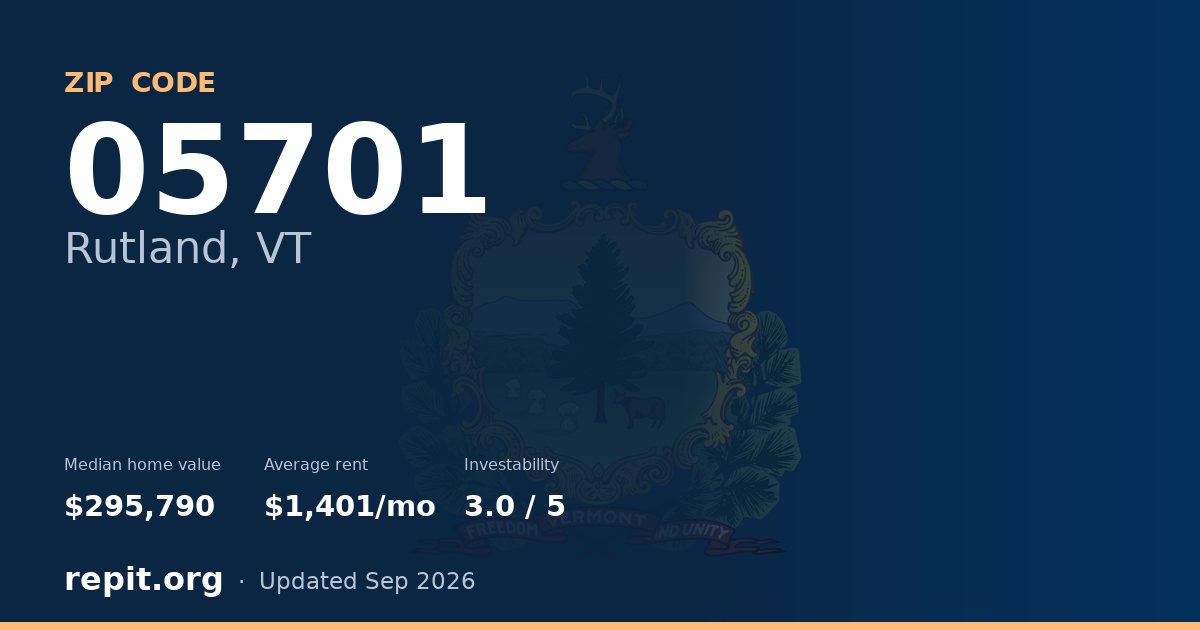 ZIP code 05701 (Rutland, VT) — median home value $295,790, average rent $1,401/mo