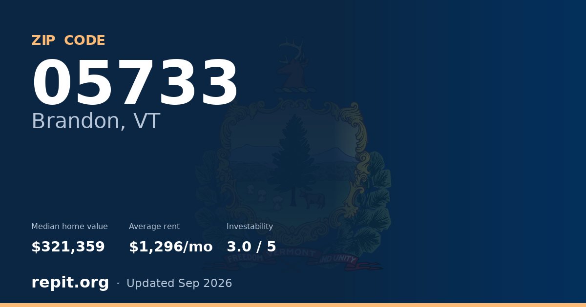 ZIP code 05733 (Brandon, VT) — median home value $321,359, average rent $1,296/mo