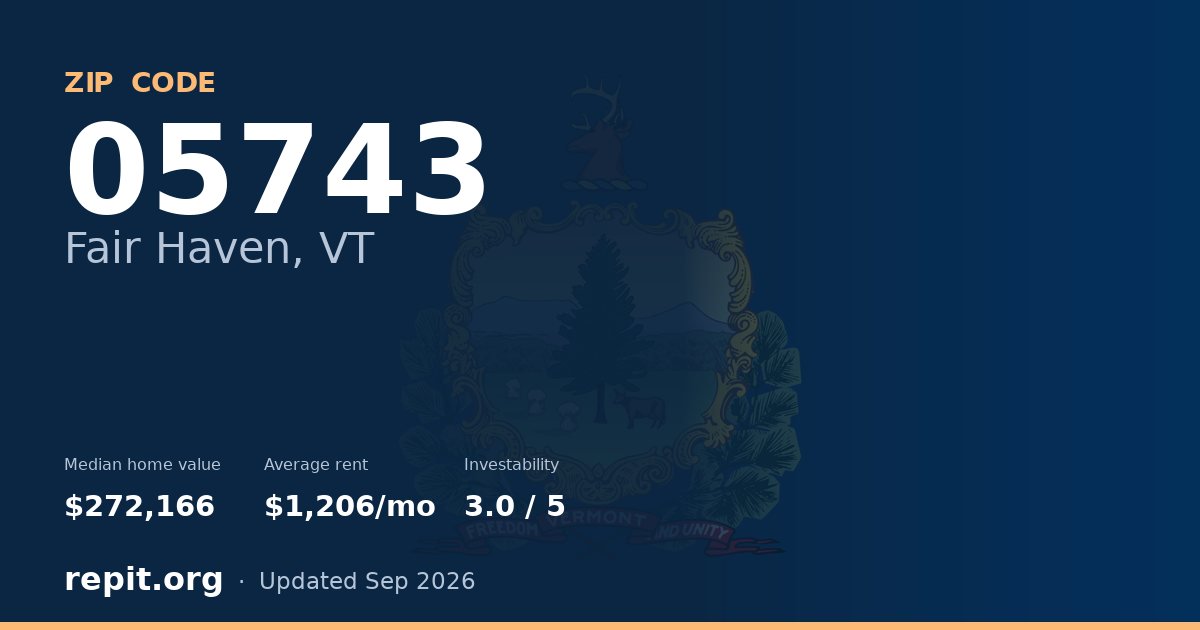 ZIP code 05743 (Fair Haven, VT) — median home value $272,166, average rent $1,206/mo