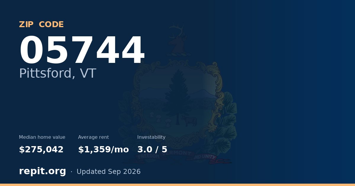 ZIP code 05744 (Pittsford, VT) — median home value $275,042, average rent $1,359/mo