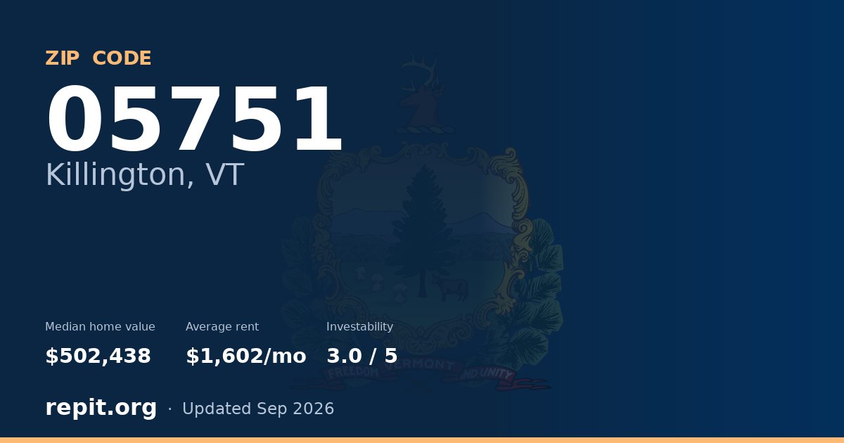ZIP code 05751 (Killington, VT) — median home value $502,438, average rent $1,602/mo