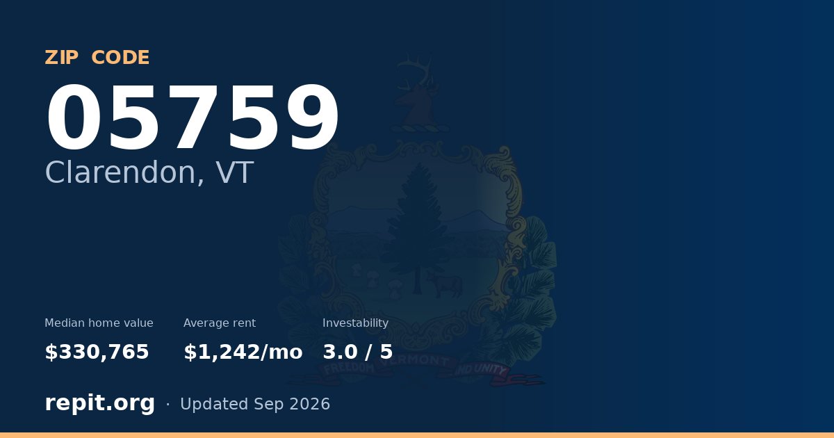 ZIP code 05759 (Clarendon, VT) — median home value $330,765, average rent $1,242/mo