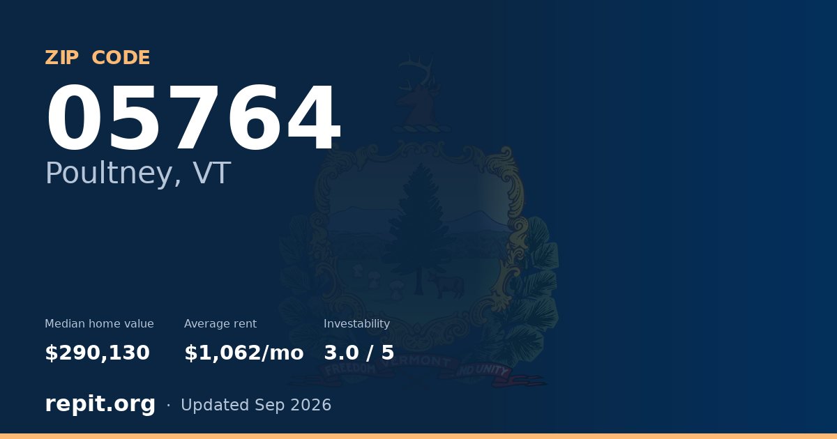 ZIP code 05764 (Poultney, VT) — median home value $290,130, average rent $1,062/mo