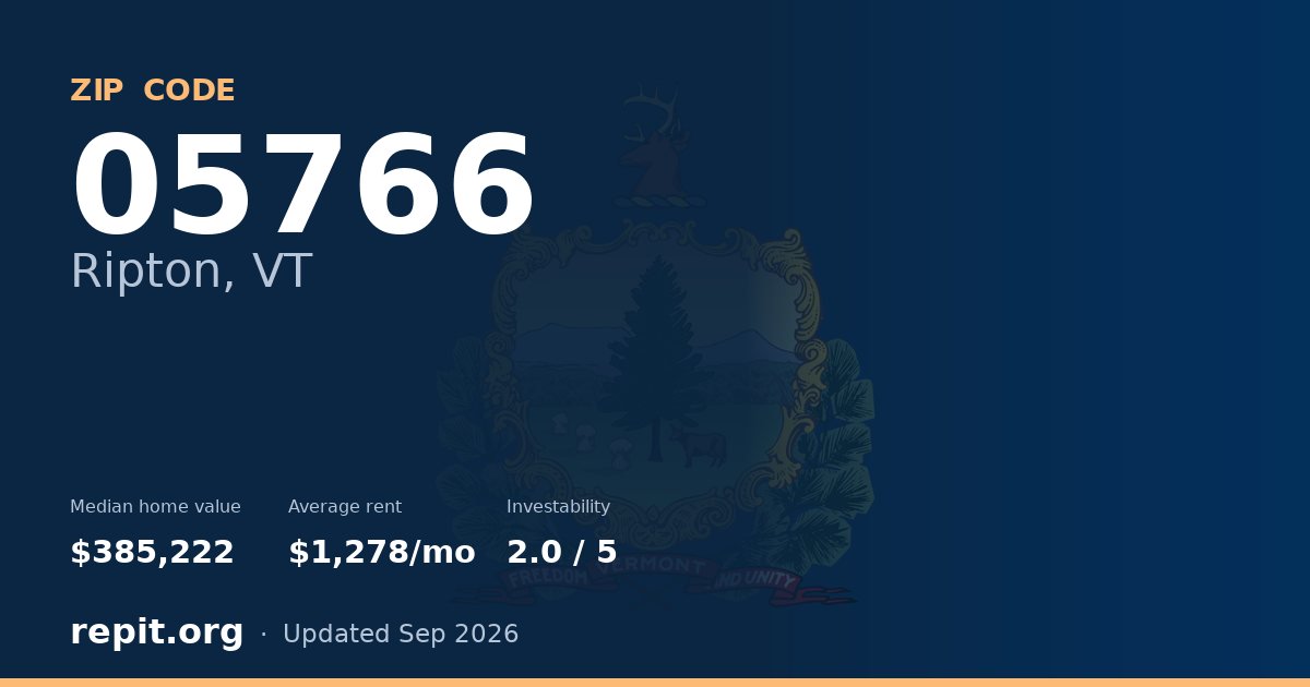 ZIP code 05766 (Ripton, VT) — median home value $385,222, average rent $1,278/mo