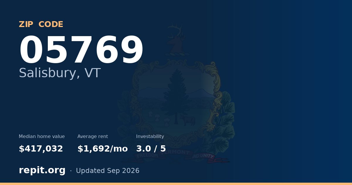ZIP code 05769 (Salisbury, VT) — median home value $417,032, average rent $1,692/mo