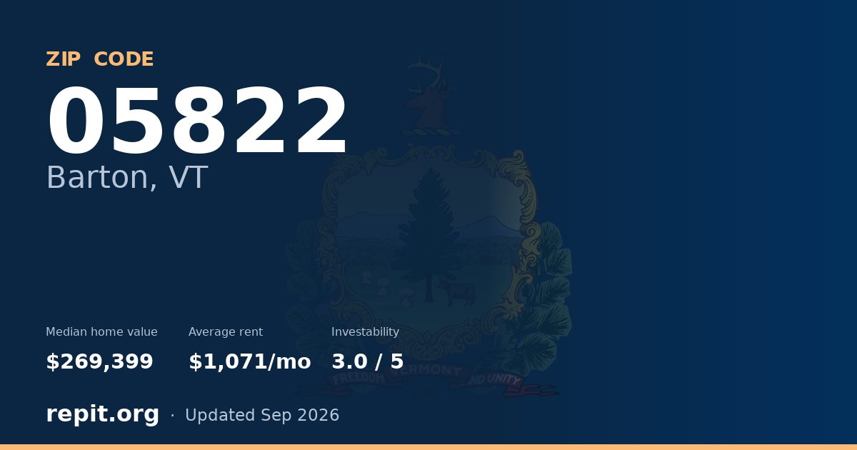 ZIP code 05822 (Barton, VT) — median home value $269,399, average rent $1,071/mo